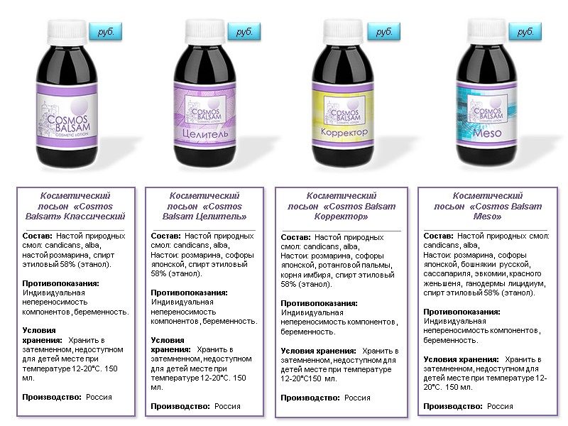 Косметический лосьон  «Cosmos Balsam» Классический _______________________ Состав: Настой природных смол: candicans, alba, настой